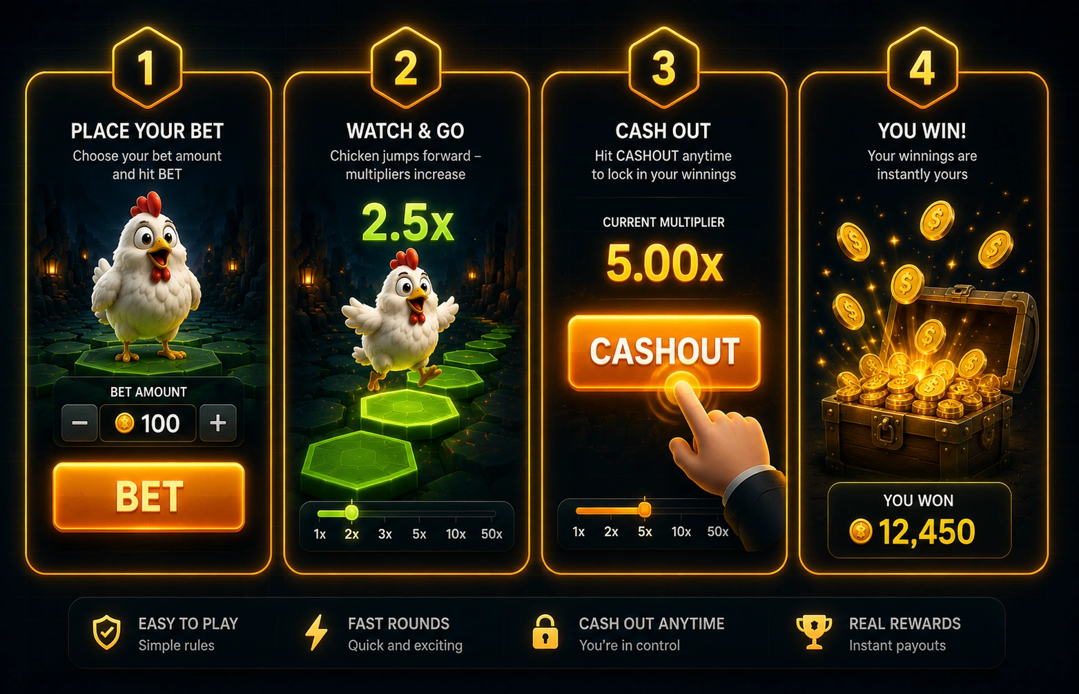 Step-by-step tutorial for playing Chicken Road